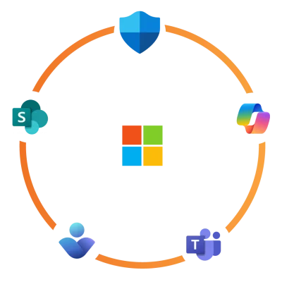 Schéma de l'écosystème Digital Workplace Microsoft 365 interconnectant, Copilot, Teams, SharePoint, Power Platform et Microsoft Security.